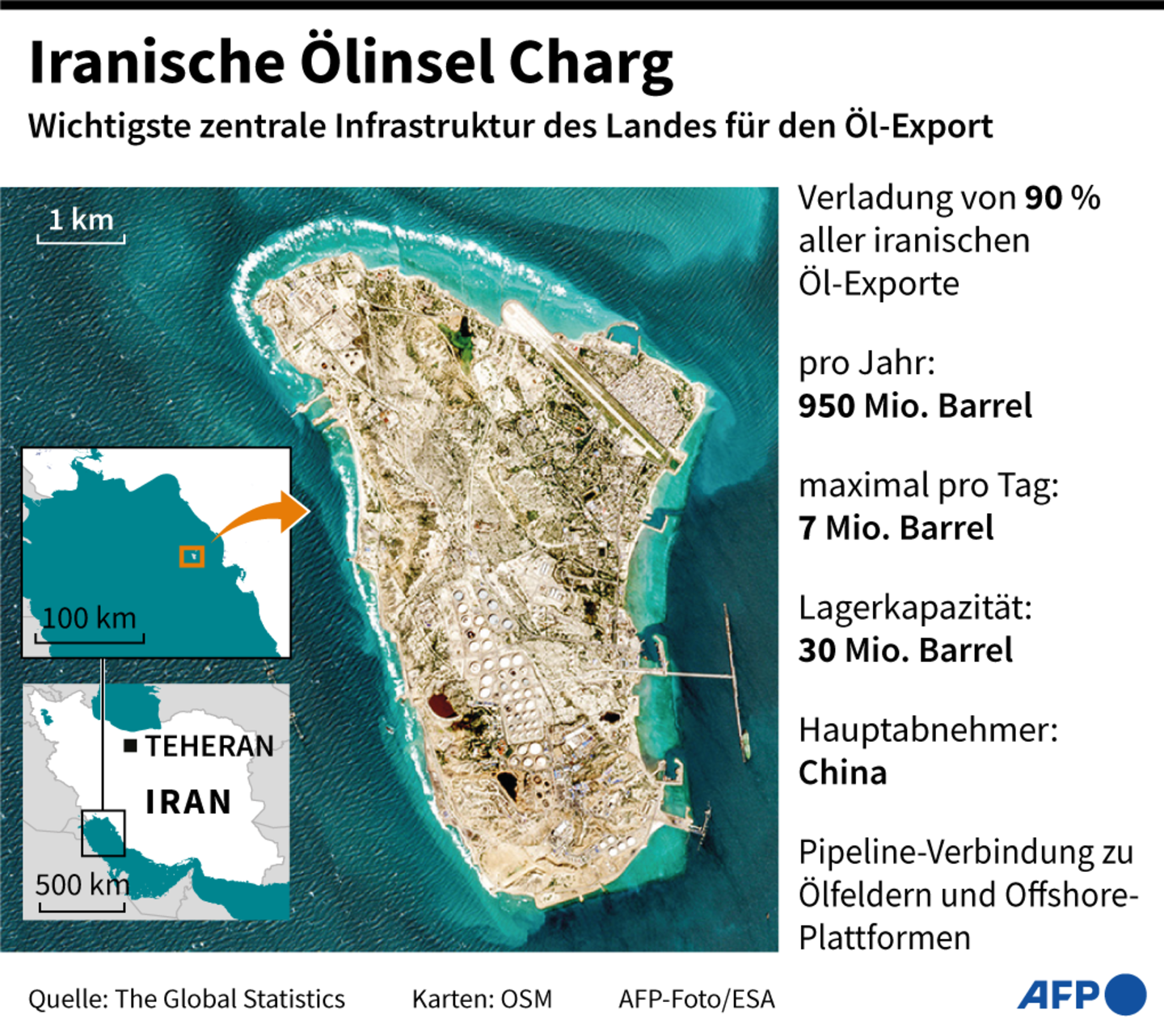 Krieg USA gegen Iran: droht Schlacht um Insel Charg? | Luxemburger Wort