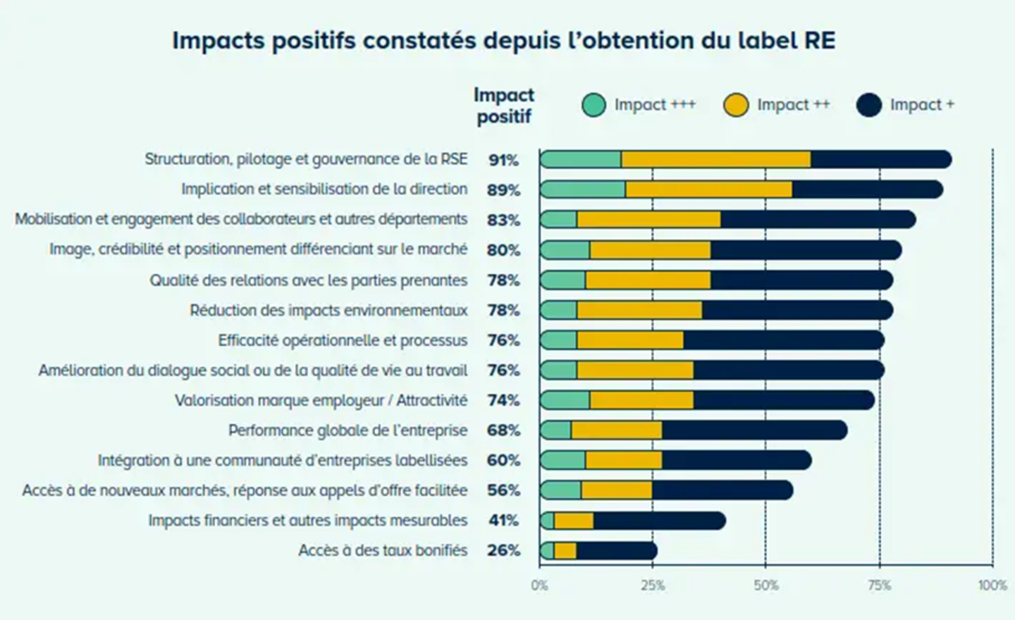 Sitemapcdatahttpsvo1kedriinfobr Performance Luxembourg